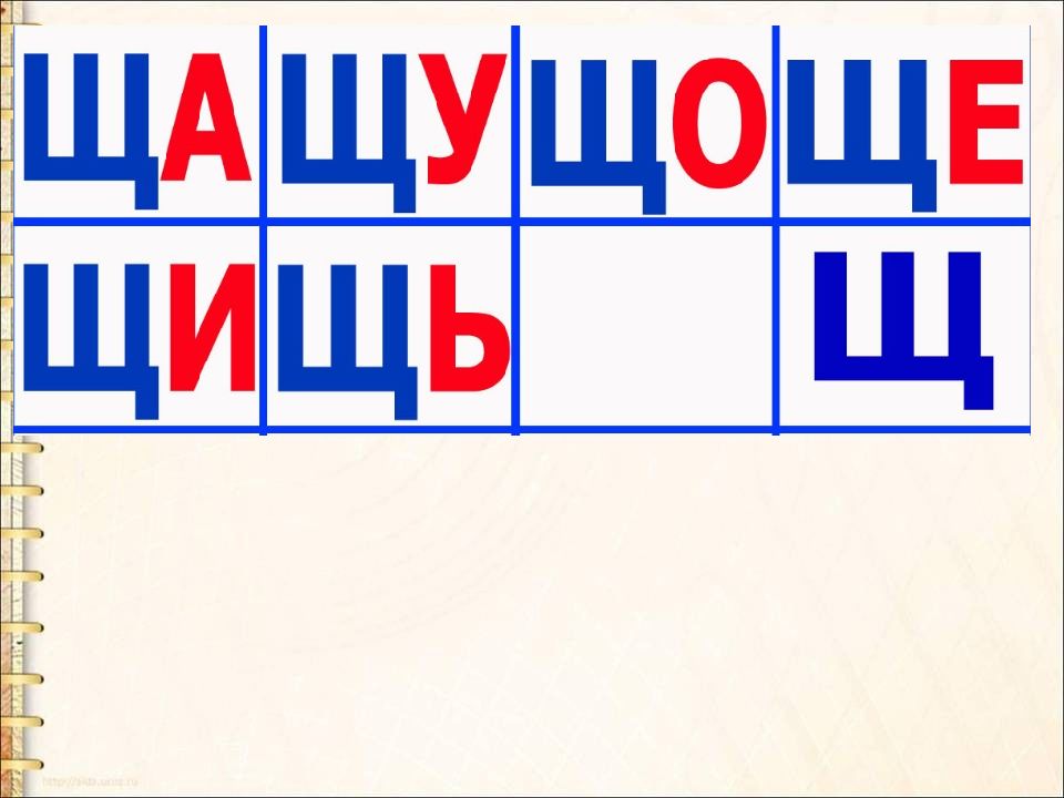 Щ согласный. Слоги с буквой щ. Чтение слогов с буквой щ. Слоги на букву щ для детей. Слоги с буквой щ для дошкольников.