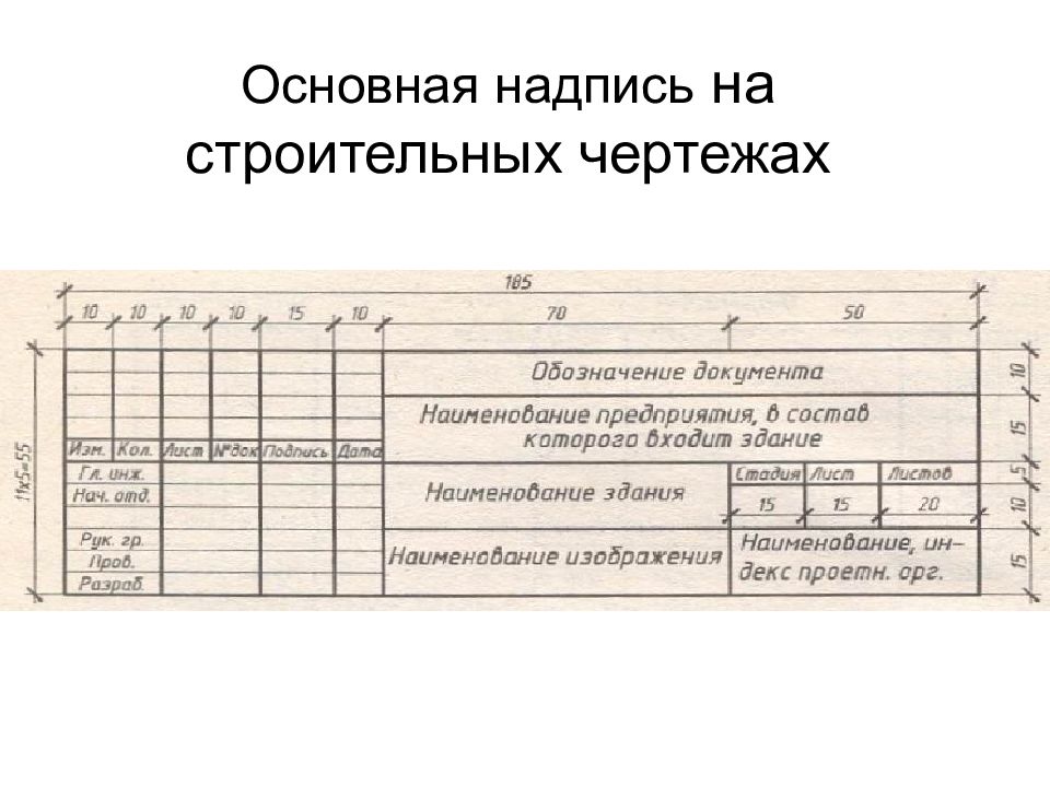 Основная надпись архитектурного чертежа