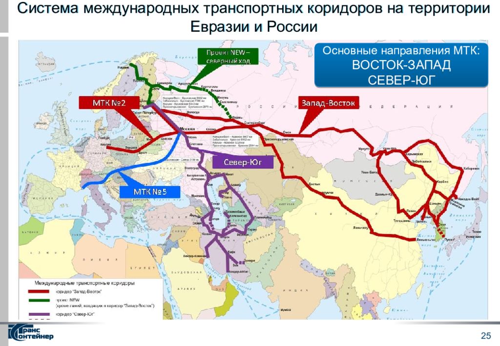 Карта транспортной системы россии