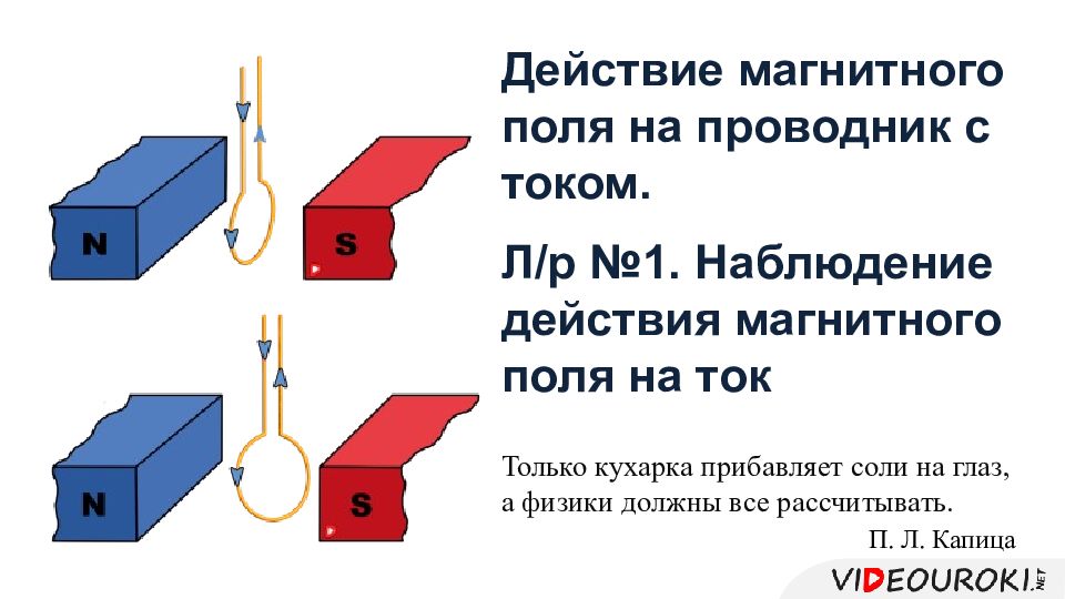 Схема действие магнитного поля на ток. Действие магнитного поля на проводник с током схема. Лабораторная работа №1. «наблюдение действия магнитного поля на ток».. Магнитное поле проводника с током. Лабораторная работа магнитное поле.