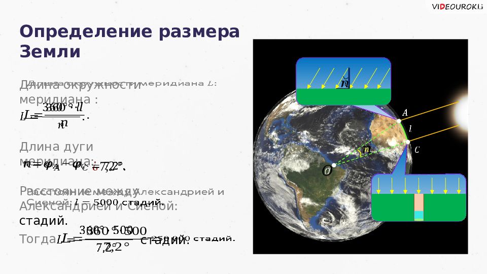 Толщина земли. Длина меридиана земли. Кто определил Размеры земли по меридиану. Кто первый определил Размеры земли по меридиану.