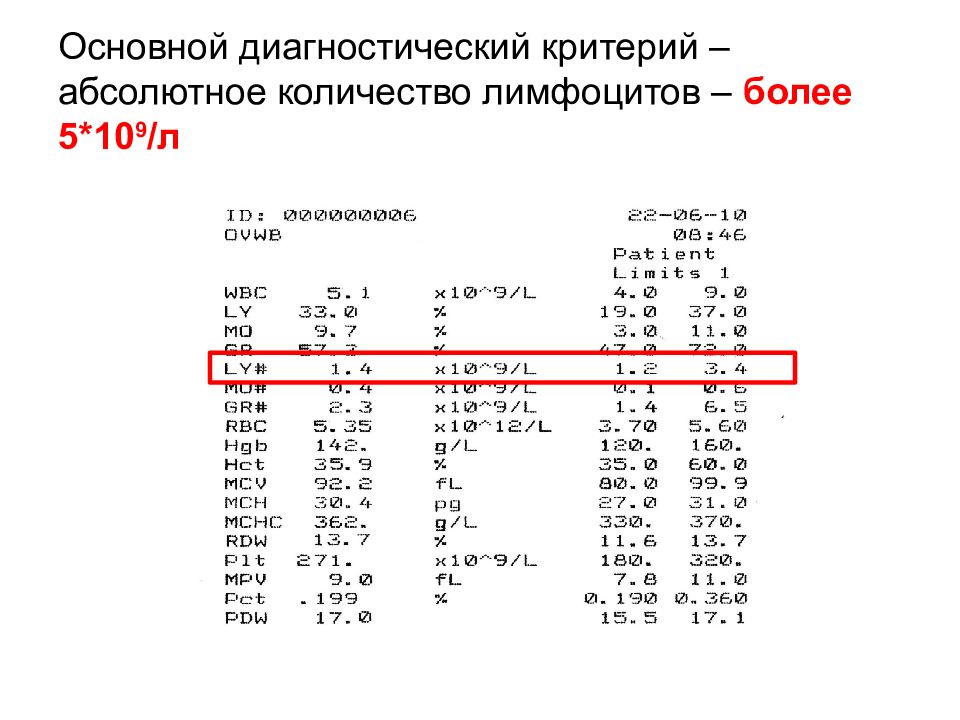 Абсолютная численность. Абсолютное количество лимфоцитов. Абсолютное число лимфоцитов норма. Подсчет абсолютного числа лимфоцитов. Посчитать абсолютное число лимфоцитов.