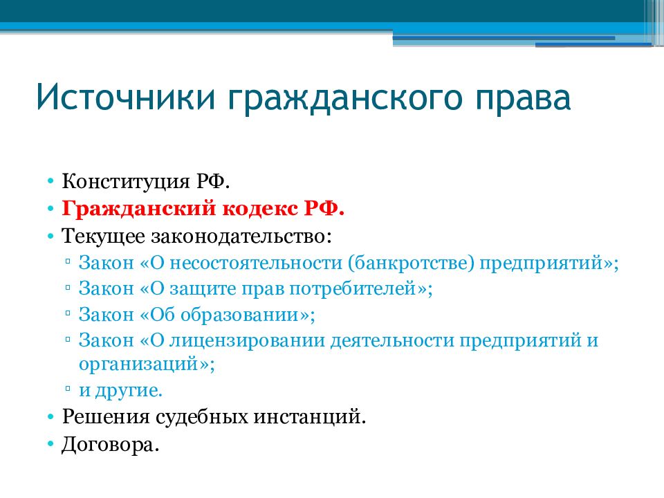 Понятие и виды источники гражданского права презентация