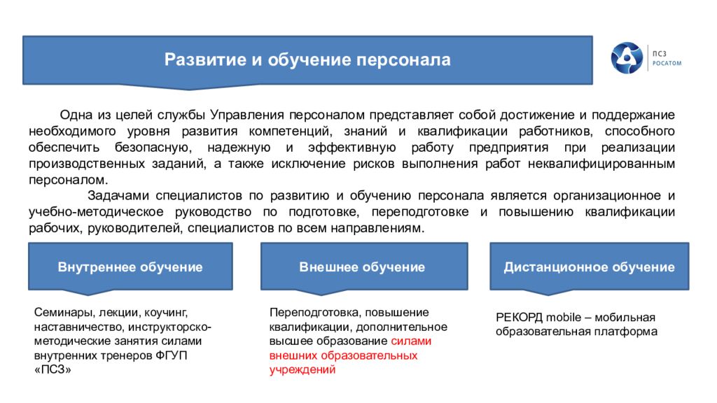 Развитие и обучение персонала Одна из целей службы Управления персоналом