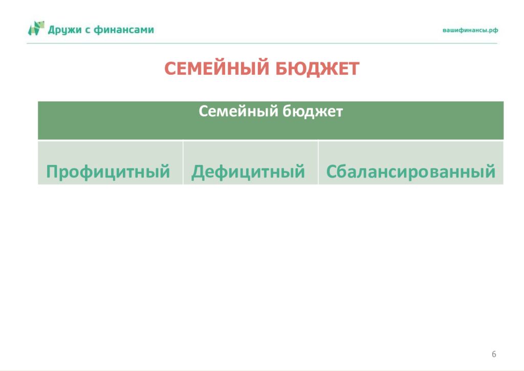 Презентация как планировать семейный бюджет 4 класс