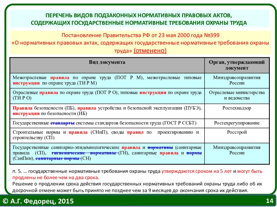 Какой процесс происходящий у животных отображен на схеме ответ обоснуйте