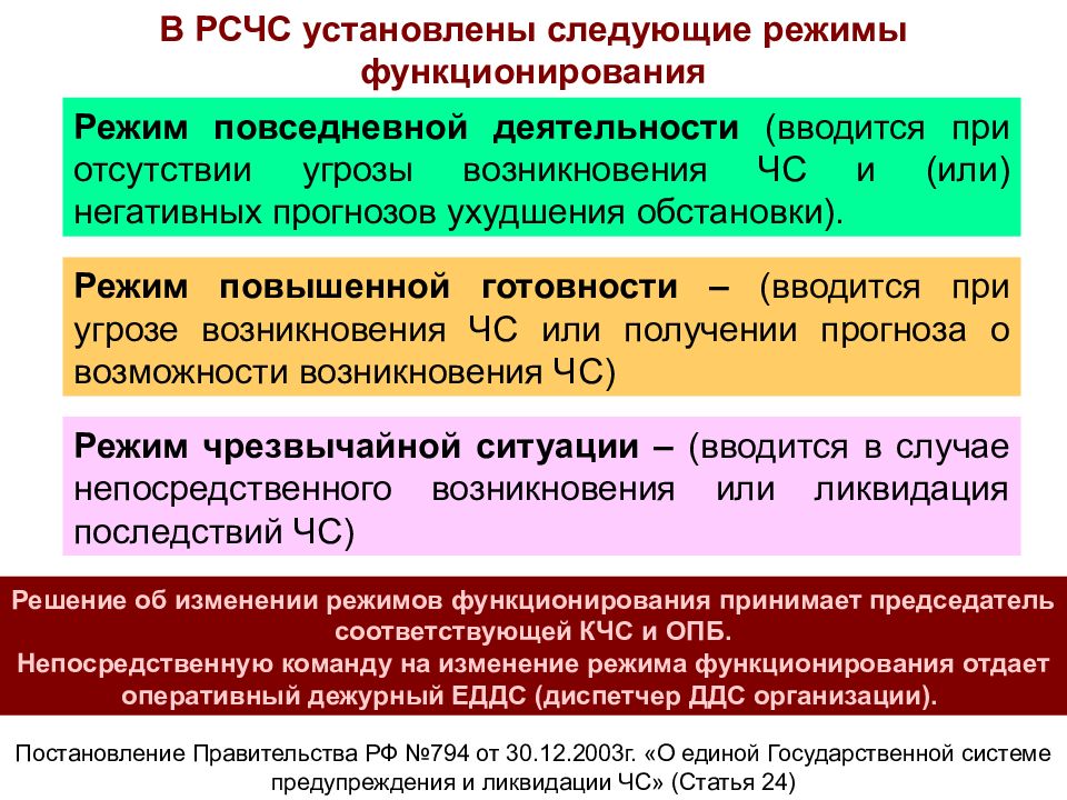 Решение председателя кчс по ликвидации чс образец