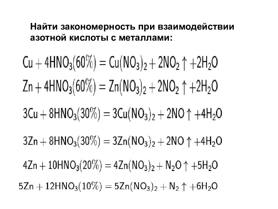 Схема азотной кислоты с металлами