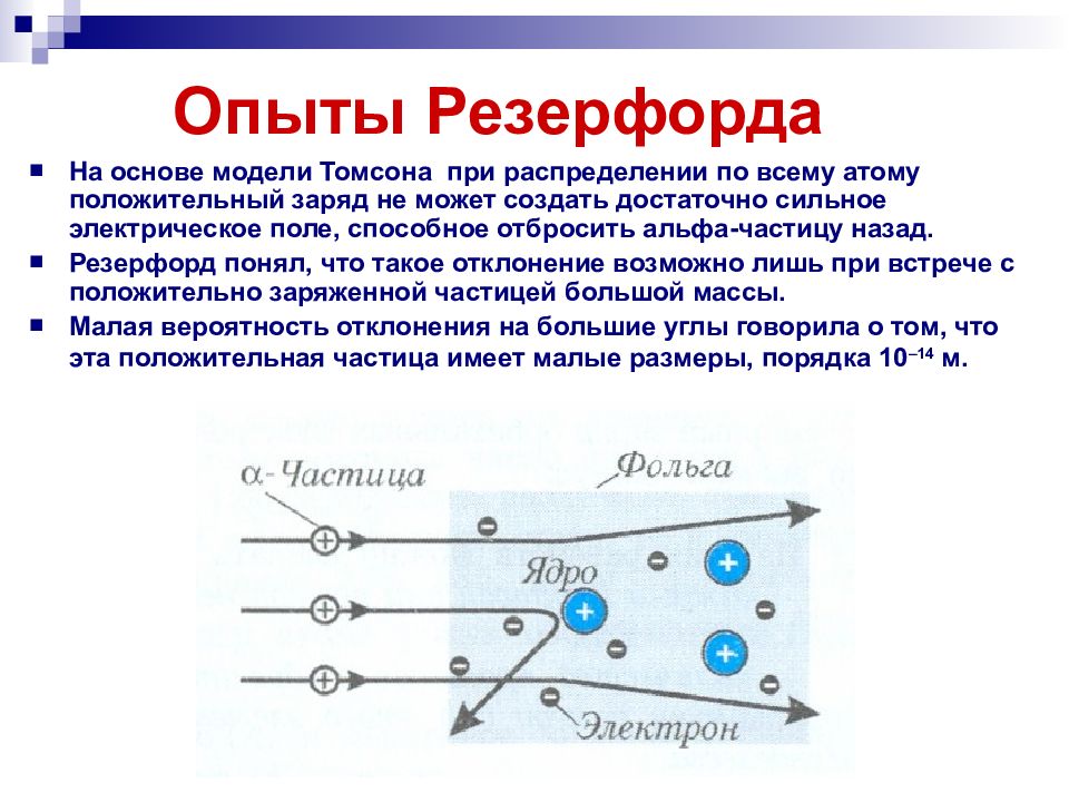 Опыт резерфорда картинка