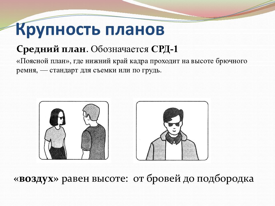 Общий план. Средний план. Первый средний план. Крупности планов. Крупный средний общий план.