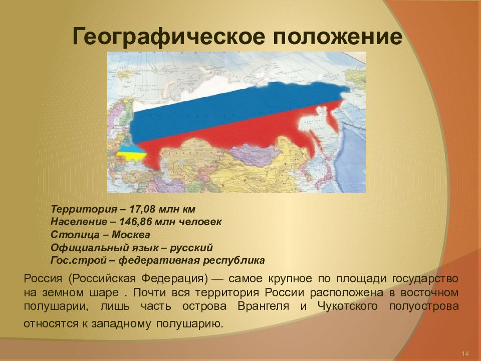 Географическое положение картинка