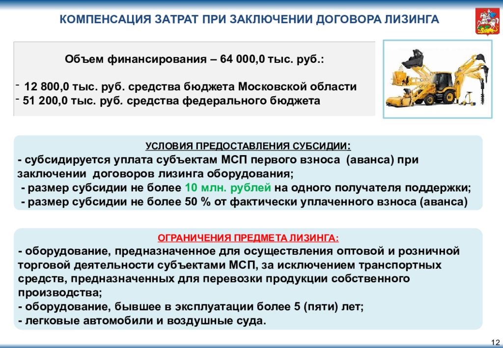 Возмещение расходов подрядчику