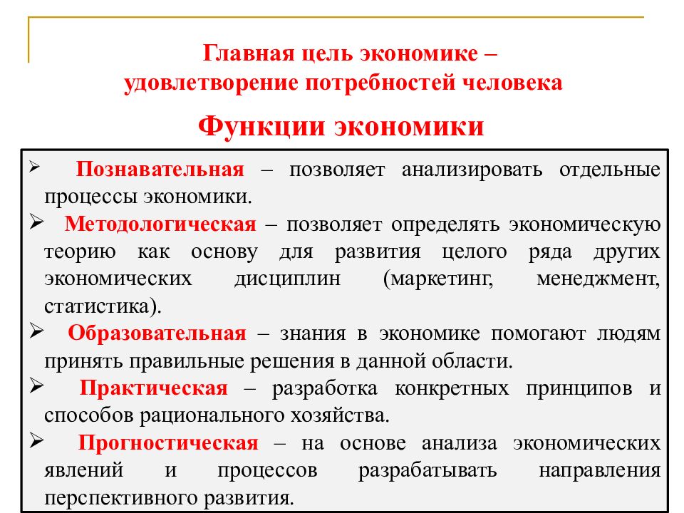 Функция сферы. Функции экономики. Главная функция экономики. Функции экономики с примерами. Предмет и функции экономики.