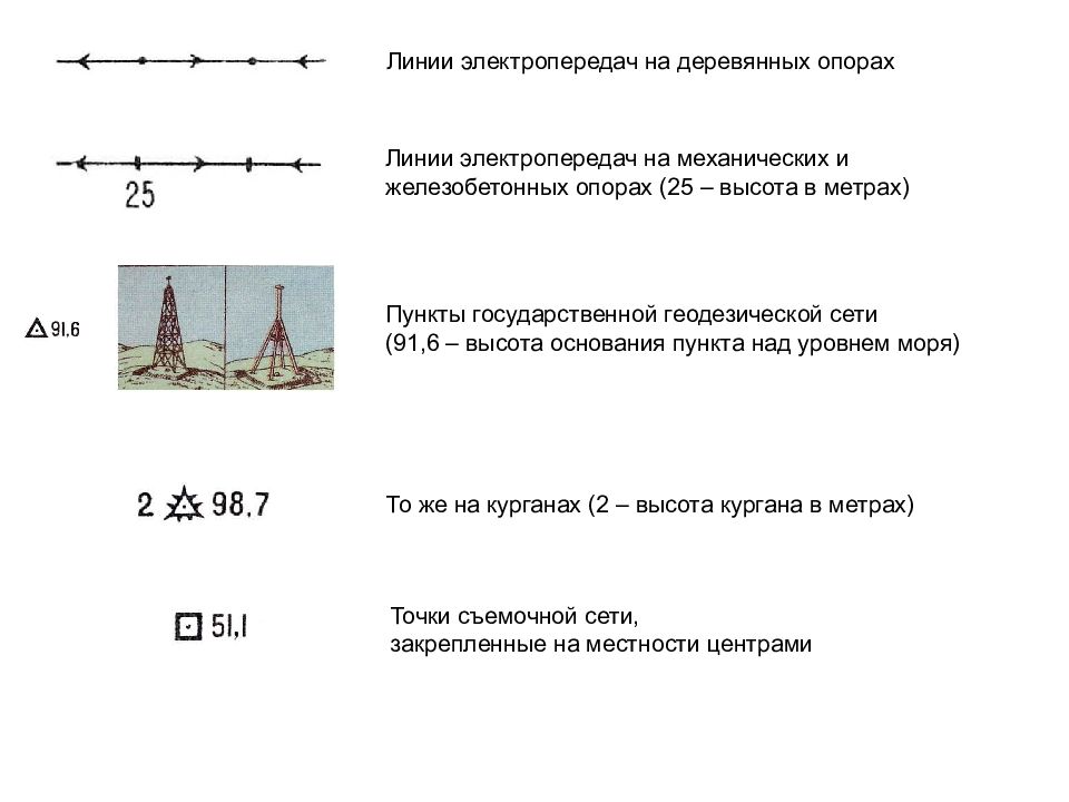 Метрах пункт