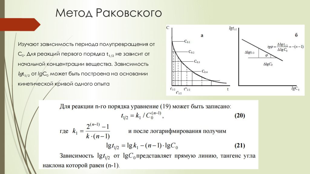 Скорость нулевого порядка. Период полупревращения для реакции 1 порядка. Метод Раковского. Зависимость для реакции первого порядка. Определение порядка реакции.