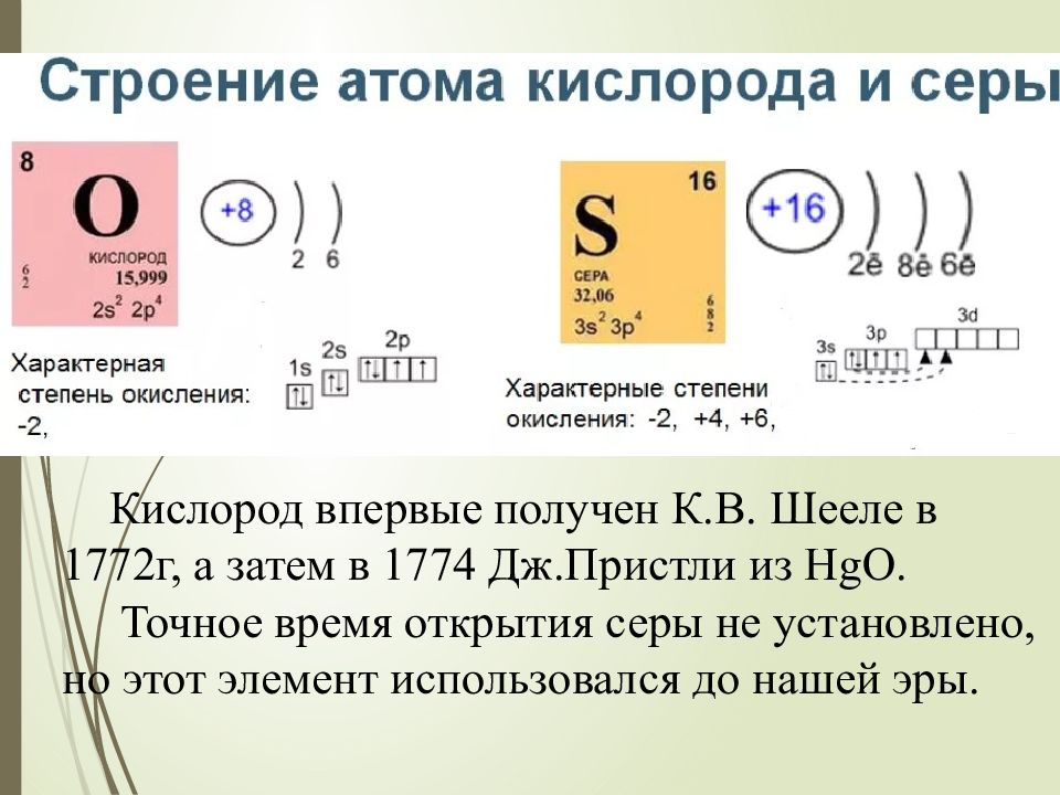 Сера и кислород