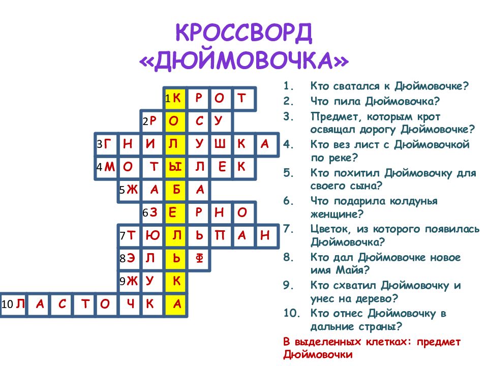 Своя игра по сказкам андерсена презентация 5 класс