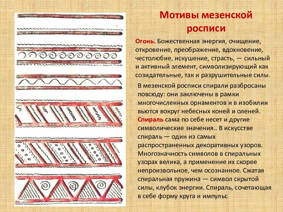 Стихотворение узоры. Мезенская роспись огонь. Мезенская роспись элементы росписи. Мотивы росписи мезенской мотивы мезенской росписи. Мезенская роспись основные элементы.