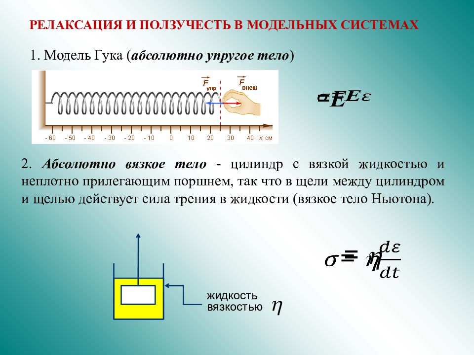 Вязкая жидкость ньютона. Идеально вязкое тело Ньютона. Модель идеально вязкого тела. Модель Ньютона абсолютно вязкого тела. Реологическая модель Ньютона.