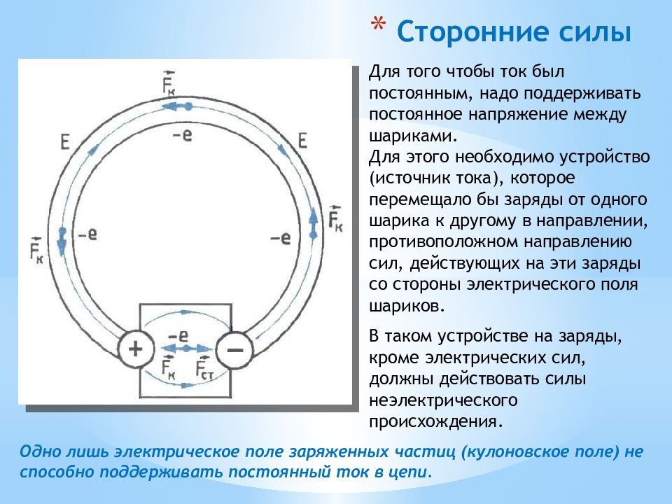 Величины эдс обмоток. Сторонние силы ЭДС. Сторонние силы электродвижущая сила. Сторонние силы в источнике тока. Сторонние силы презентация.