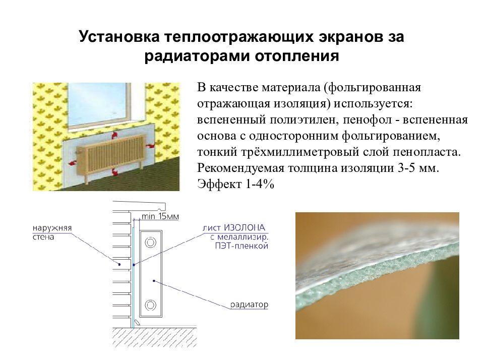 Как отражается тепло. Теплоотражающий экран из вспененного полиэтилена. Теплоотражающие панели для радиаторов отопления. Теплоотражающий экран для батареи отопления. Теплозащитный экран для батареи отопления.