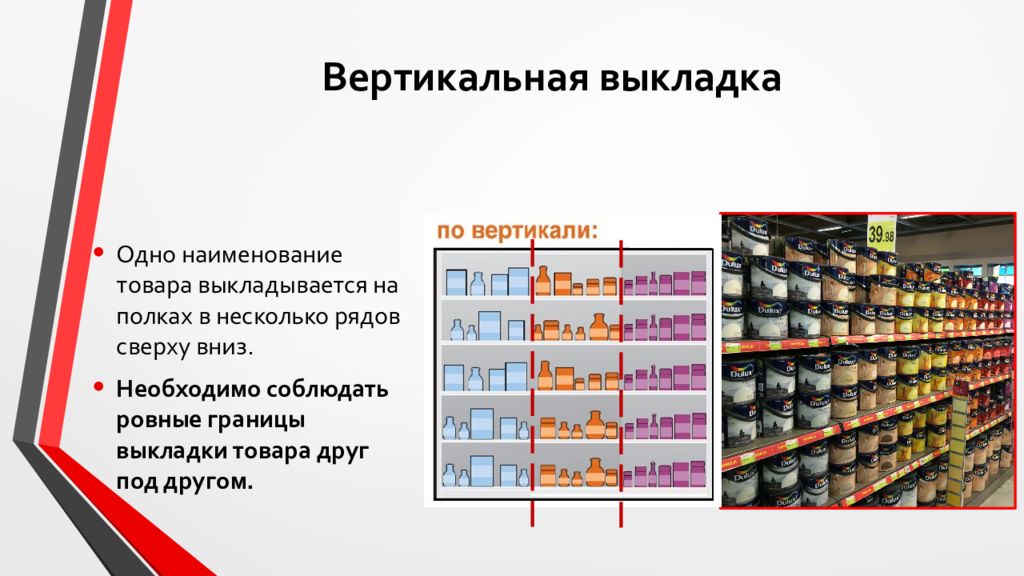 Хранения в зависимости от. Вертикальная выкладка товара. Вертикальная выкладка продуктов. Горизонтальная выкладка товаров. Горизонтальная и вертикальная выкладка товара.