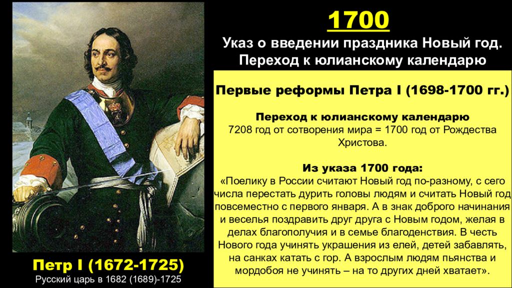 Правление 1700. Правление Петра 1 презентация. События 1689 г. и начало самостоятельного правления Петра. Первые годы царствования Петра Великого.