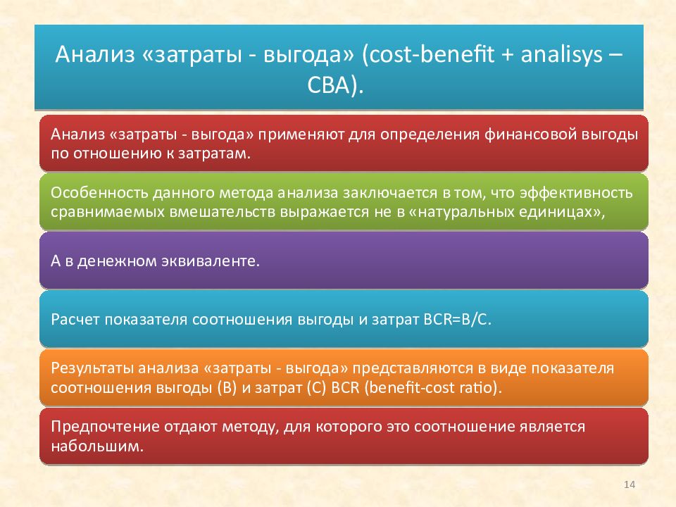 Оценка результатов социального проекта путем анализа затраты результативность проводится в случае