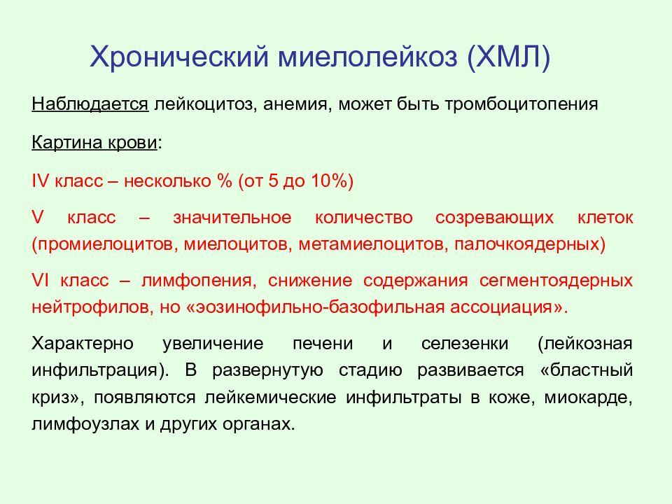 Патология белой крови патофизиология презентация