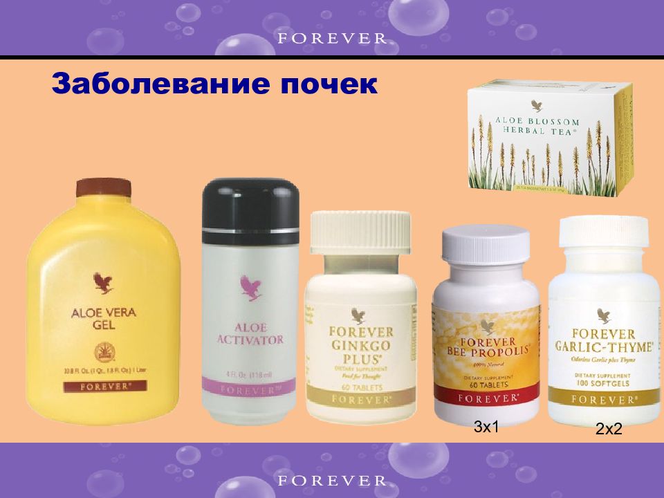 Форевор. Forever Living products алоэ.