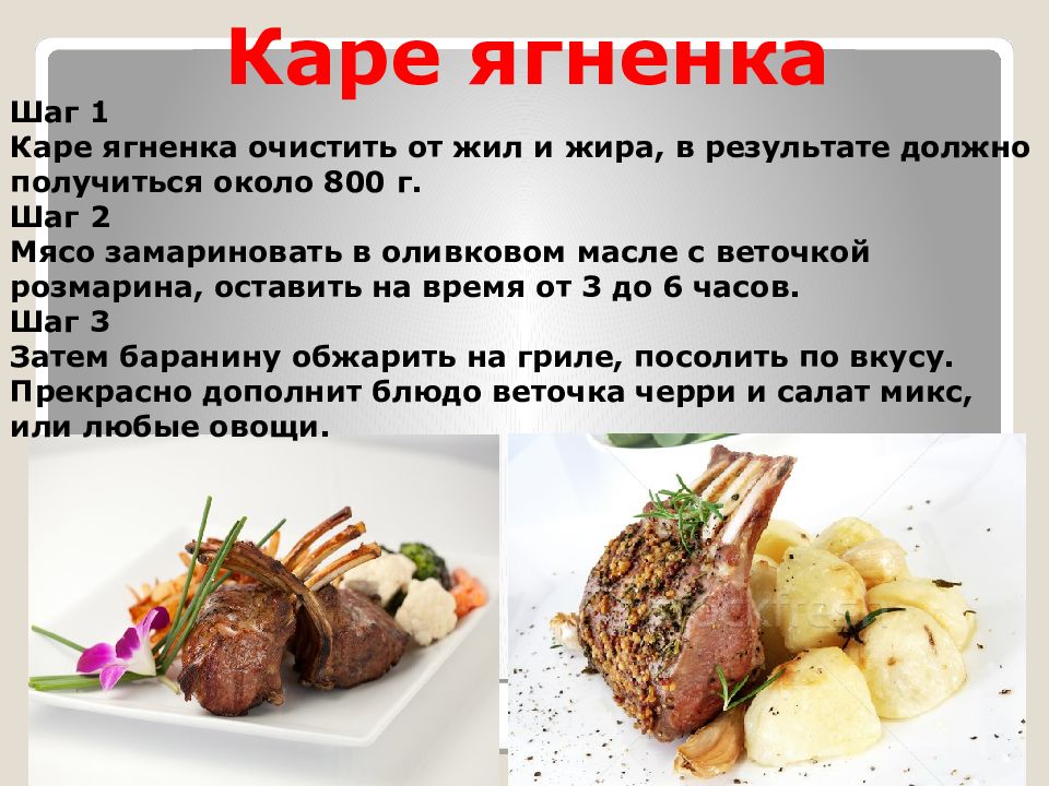 Каре ягненка с шампиньонами технологическая карта