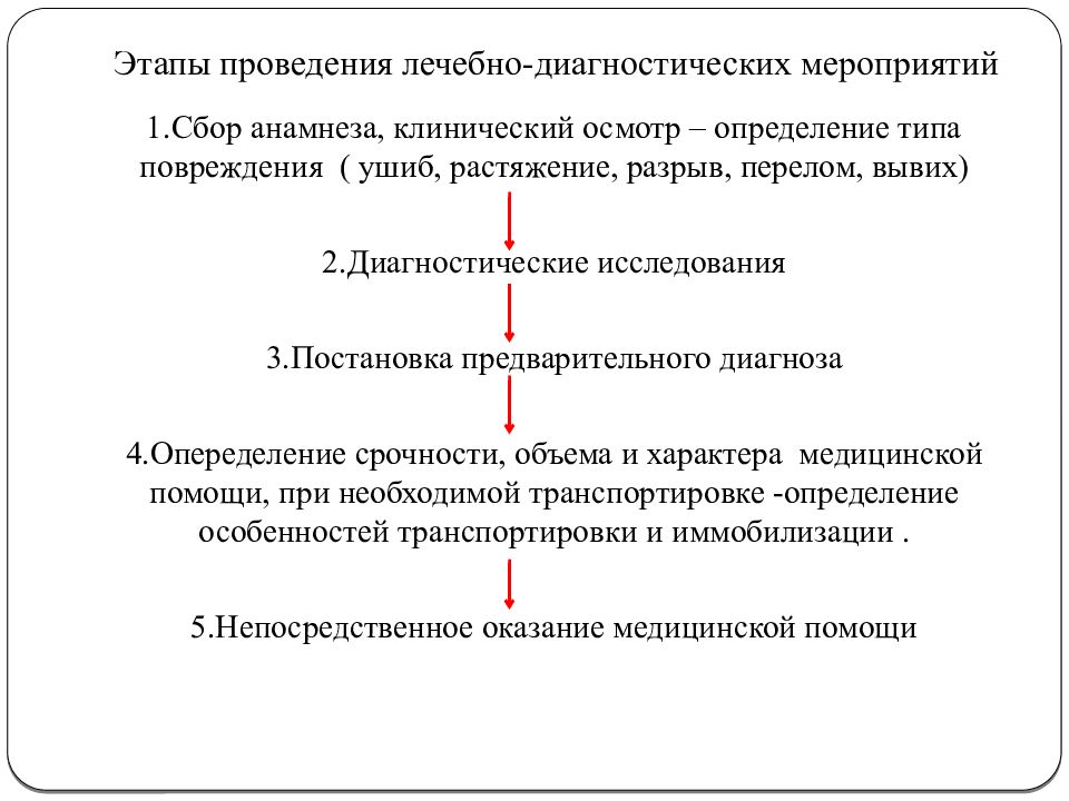 Методы обследования в травматологии и ортопедии презентация