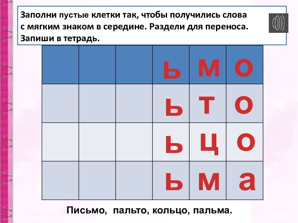 Презентация обозначение мягкости согласных звуков мягким знаком перенос слов с мягким знаком