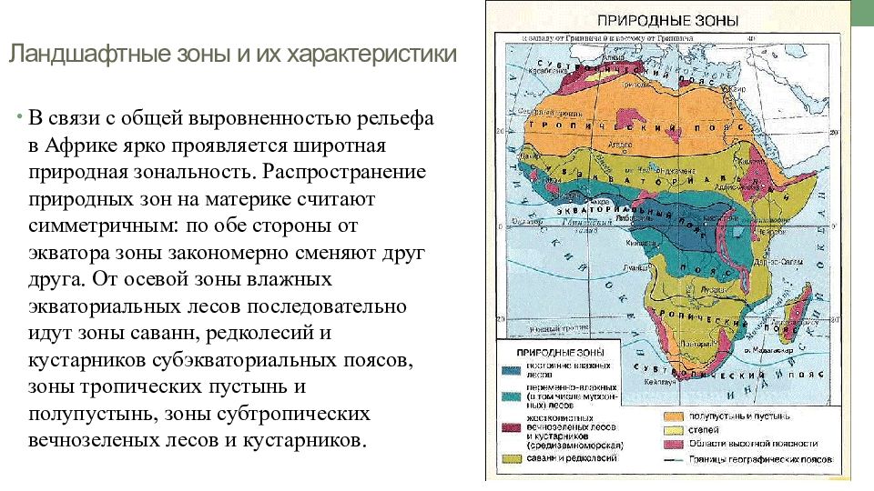 Проявление широтной зональности по карте природных зон. Карта природных зон Африки. Широтная зональность на карте. Природные зоны Африки таблица. Климатические зоны Африки.