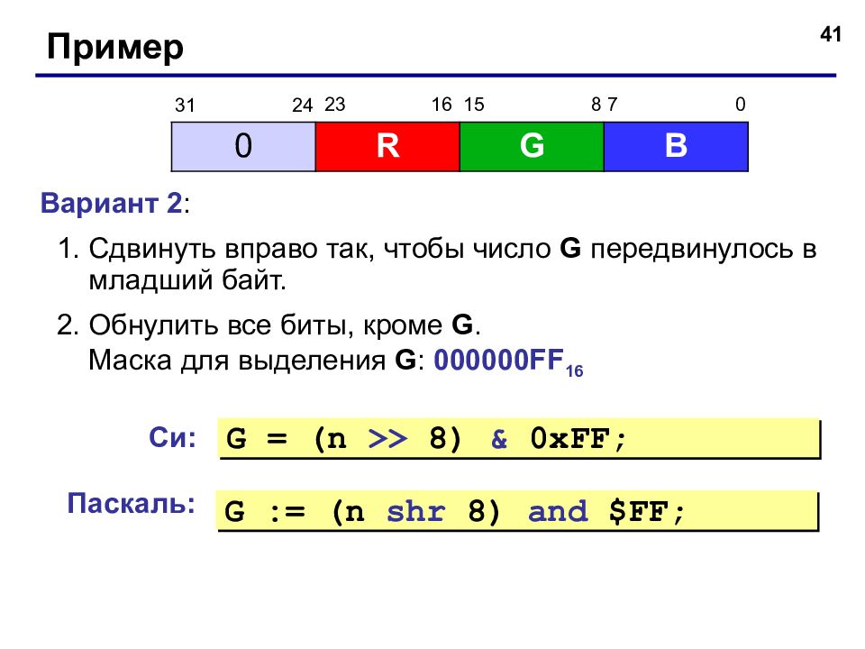 Младший байт числа. Младший байт в си. Младший байт маски. 8 Байтовые числа.