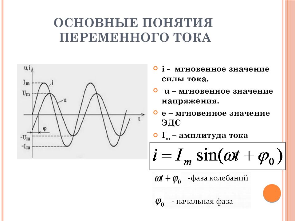 Как определить частоту тока. Уравнение силы переменного тока. Параметры переменного тока на графике. Переменный ток и напряжение на графике. Как найти амплитудные значения силы тока и напряжения.