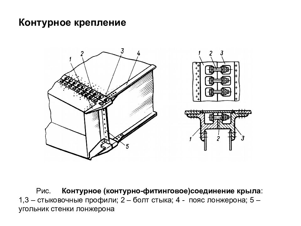 Фитинговое соединение чертеж