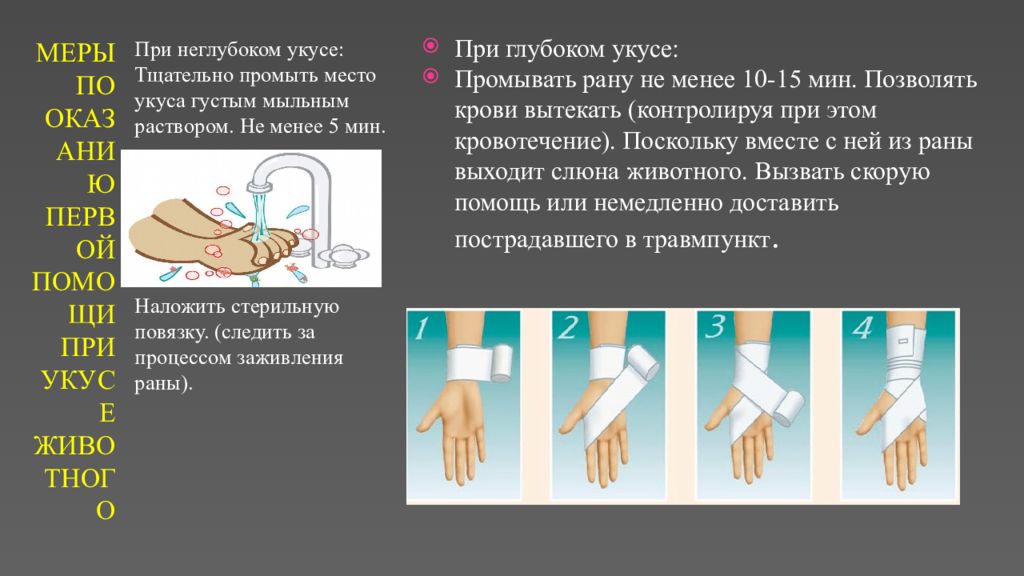 Основные опасности в быту травмы презентация