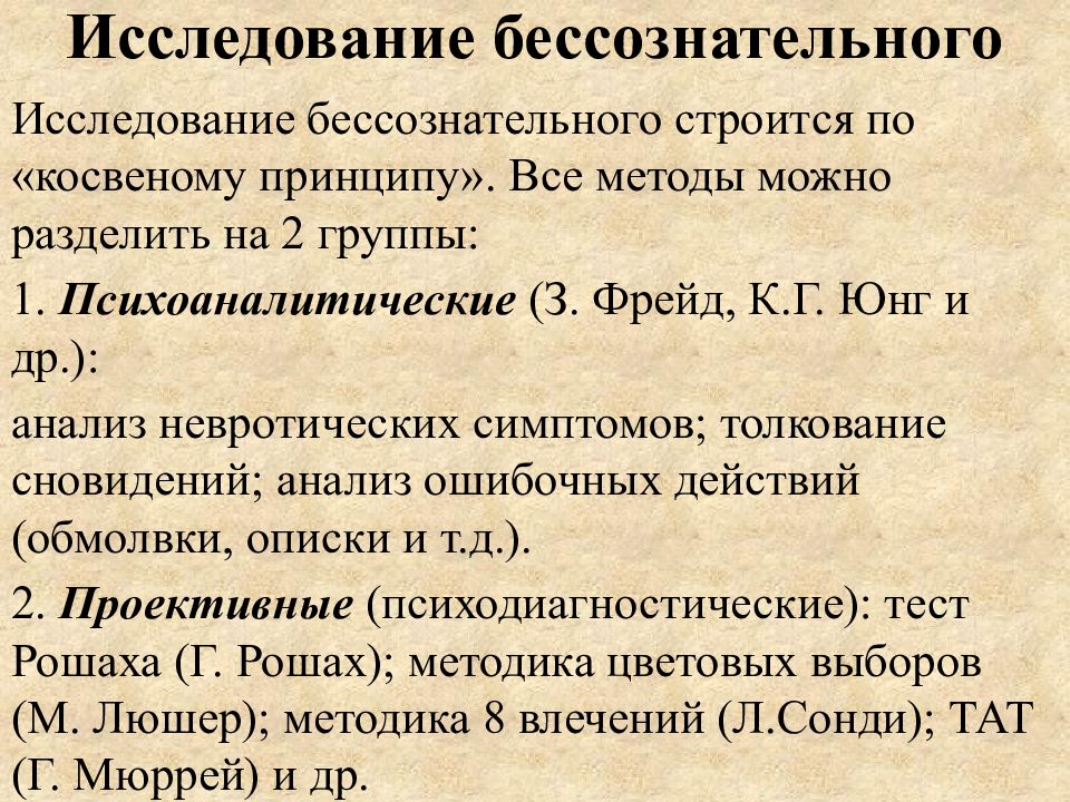 Сознательное и бессознательное в психологии презентация