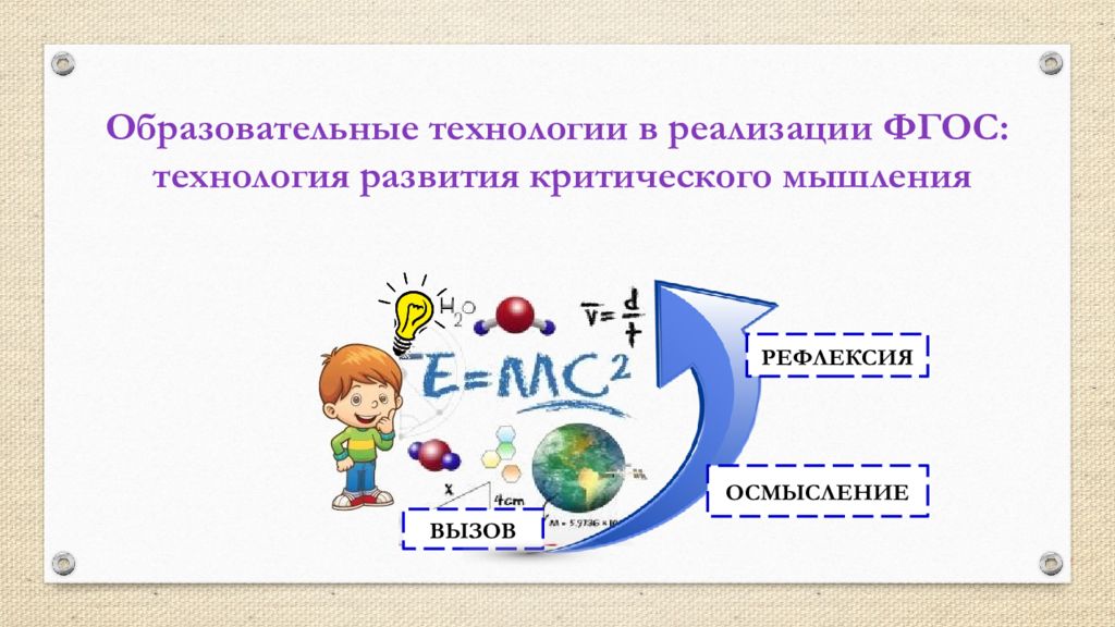 Фгос технология школа. Технологии ФГОС. Результаты ФГОС И ТРКМ.