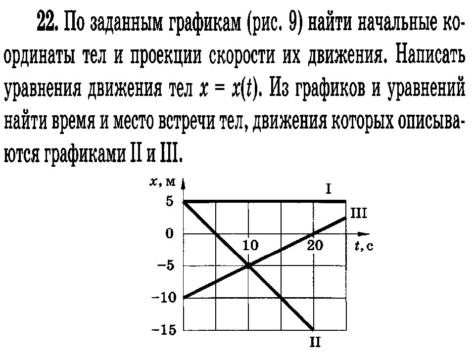 Равномерное движение презентация 9 класс