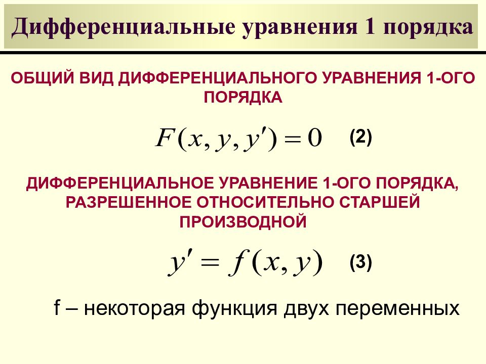 Общий вид дифференциального уравнения 1-ОГО порядка. Формулы дифференциальных уравнений 1 порядка. Дифференциальные уравнения первого порядка формулы. Таблица типов дифференциальных уравнений 1 порядка. Порядки дифур