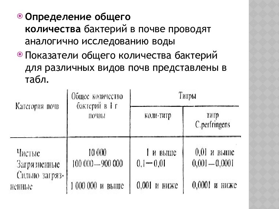 Количество бактерий. Определение общего числа бактерий. Определение общего числа микроорганизмов. Определение количества бактерий. Общее число микробов в воде определяют.