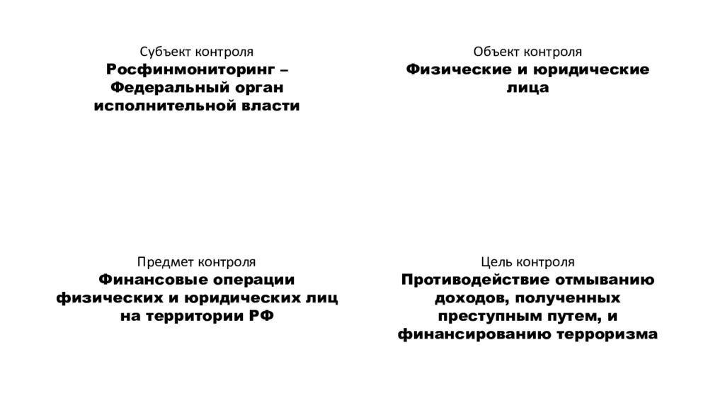 Организационная структура росфинмониторинга схема