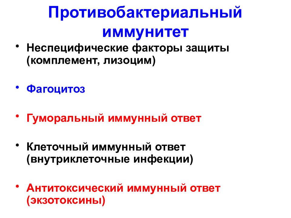 Клеточные факторы защиты. Факторы противобактериального иммунитета. Основные факторы противобактериального иммунитета. Противобактериальный иммунный ответ. Особенности иммунитета при бактериальных инфекциях.