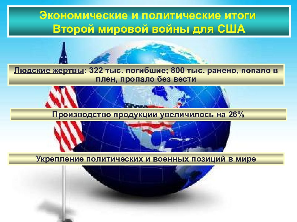 Как отреагировали ведущие мировые державы на рост. Превращение США В ведущую мировую державу. Ведущие мировые державы. США мировая держава. Превращение США В ведущую мировую державу таблица.