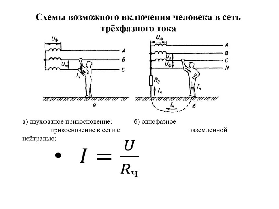 Подключение человеку. Двухфазное прикосновение с заземленной нейтралью. Однофазное прикосновение в сети с заземленной нейтралью. Принципиальная схема включения человека в цепь электрического тока. Схемы включения человека в сеть.