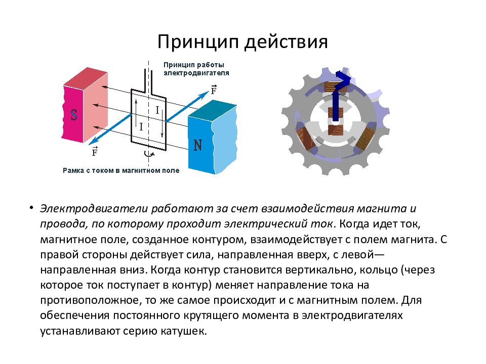 Презентация на тему электрический двигатель