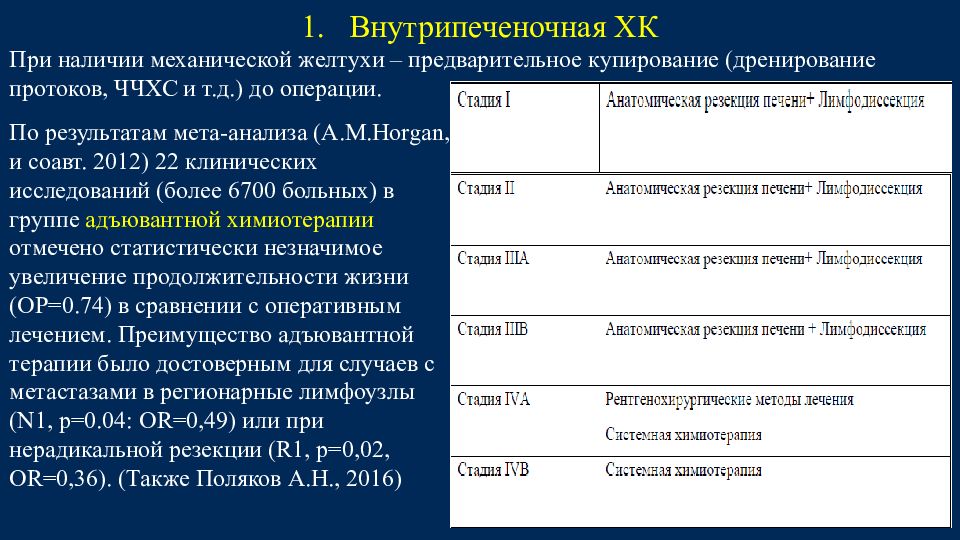 Химиотерапия при раке 4 стадии с метастазами