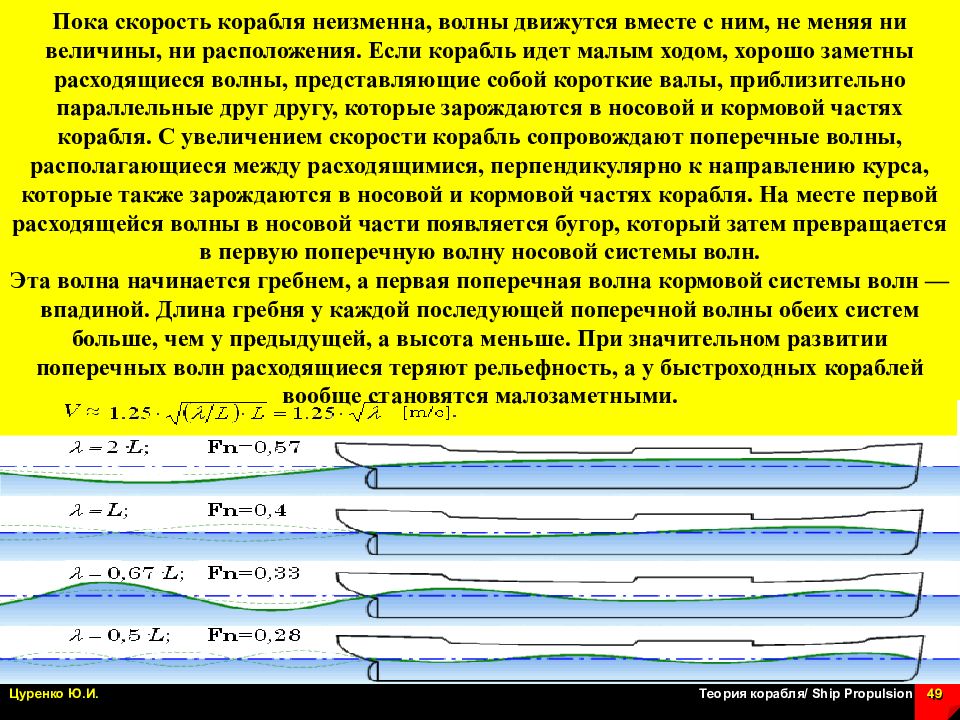 Скорость корабля. Составляющие сопротивления воды движению судна. Расходящиеся волны от судна. Сопротивления судна передвижению. Скорость хода судна.